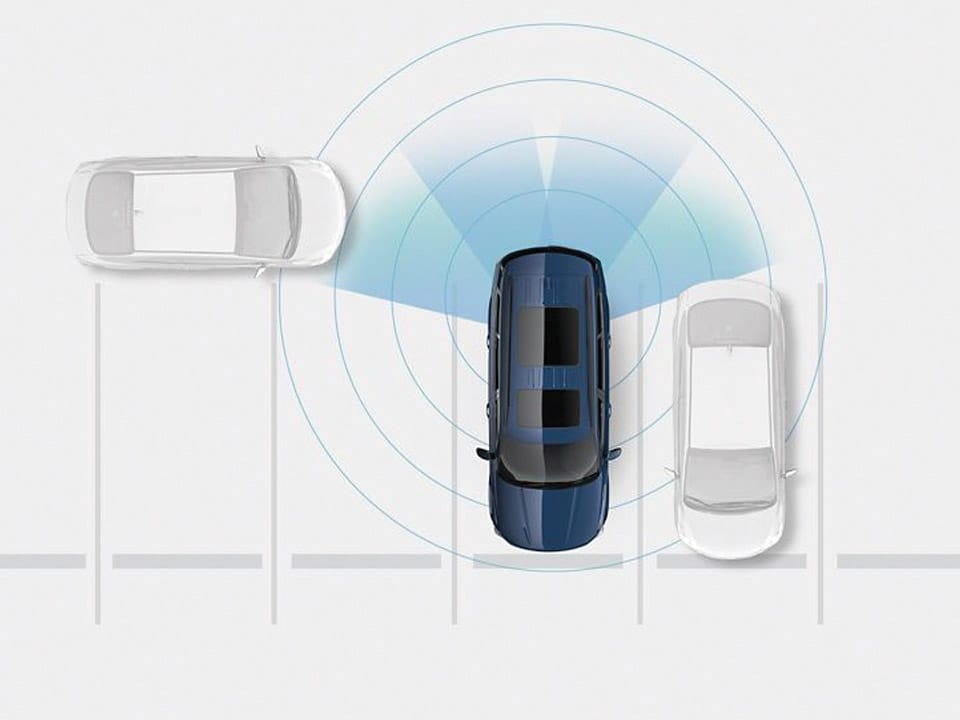 Cámara de visión de 360° (SVM) 