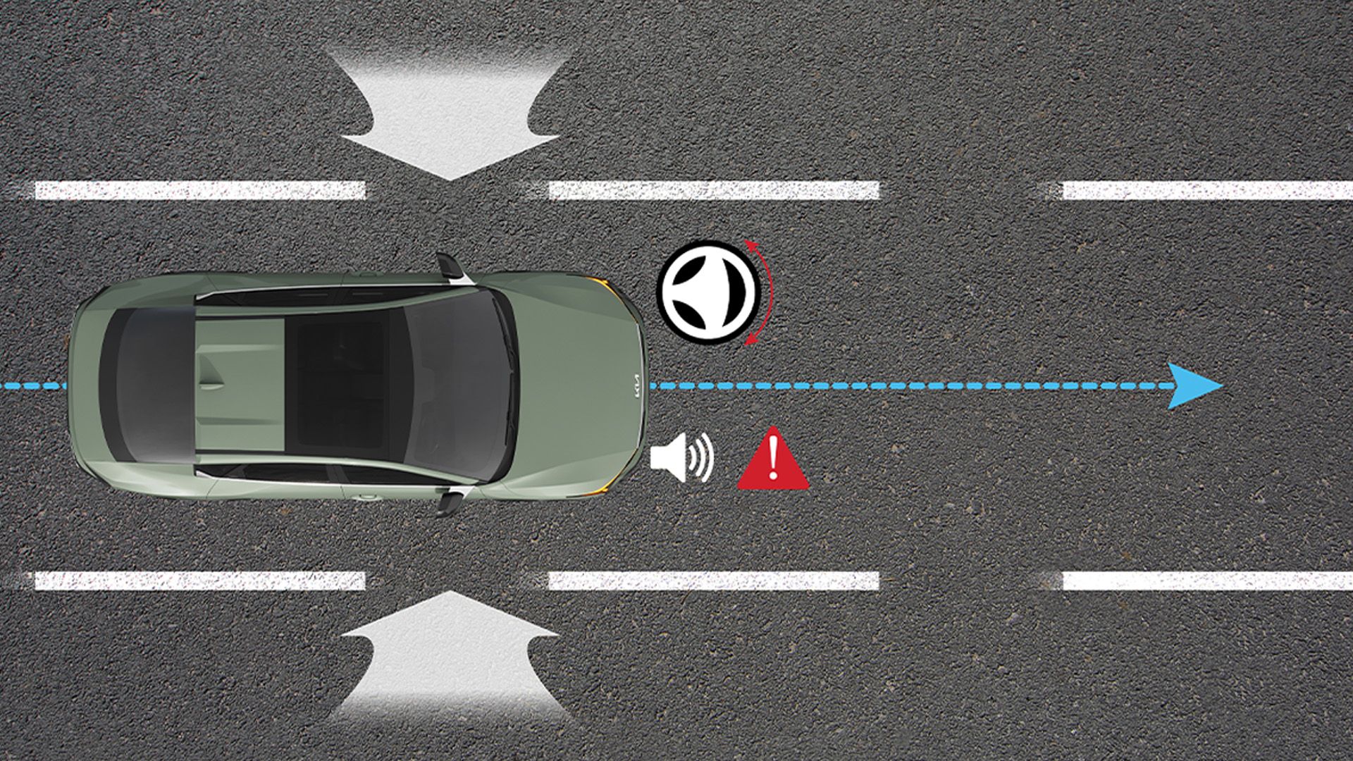 Asistente de mantenimiento de carril (LKA)